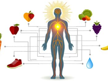 boost health with nrf