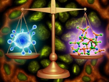controlling nrf2 for health