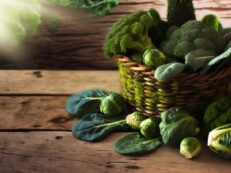 nrf2 activating leafy green list